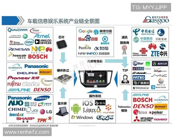 体育产业链全景解析：从赛事运营到周边产业的深度剖析