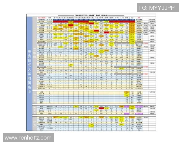 奥运会田径项目顶尖选手实力差异与竞争格局深入分析研究