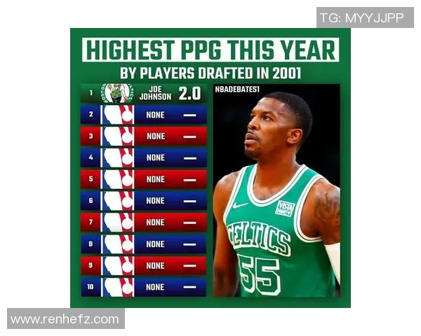 赛后评分出炉：选秀成最大亮点！