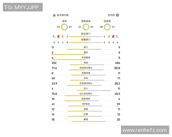 英超伤情更新:复出时间仍未确定 英超伤情更新:复出时间仍未确定