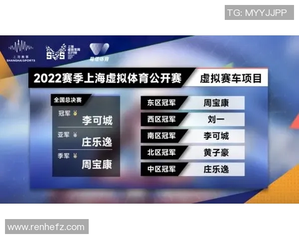 体育胜负预测：专家解读本周重要比赛