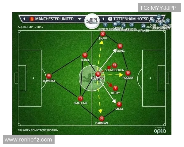足球战术解读:瓜迪奥拉的神阵法 足球战术解读:瓜迪奥拉的神阵法