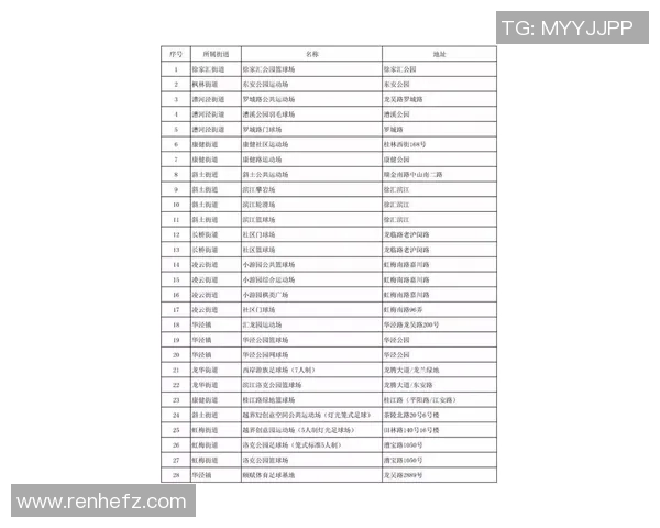 体育纪录片推荐清单