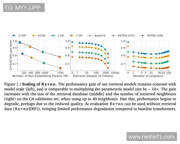 预测:维尼修斯胜率几何?数据模型告诉你答案 预测:维尼修斯胜率几何?数据模型告诉你答案