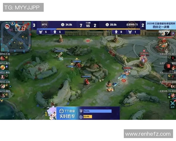 昔日王者欧联状态下滑,何去何从? 昔日王者欧联状态下滑,何去何从?